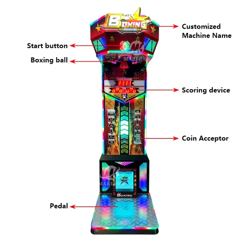 FL Wholesale Coin Operated Gam – Boxing Machine Arcade recenzja i cena