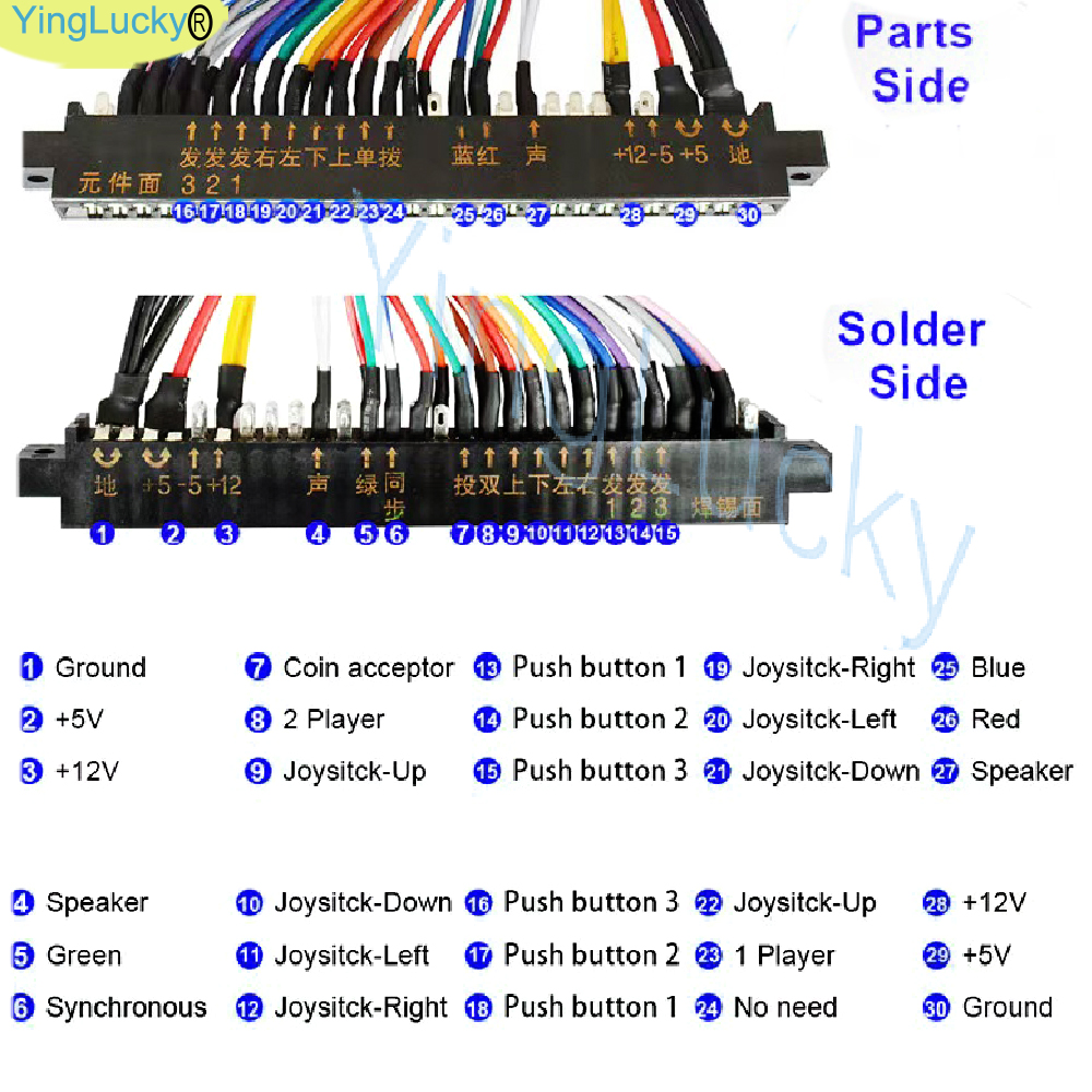 Jamma 28 pin Arcade cable leng – Arcade Game Cabinet recenzja i cena