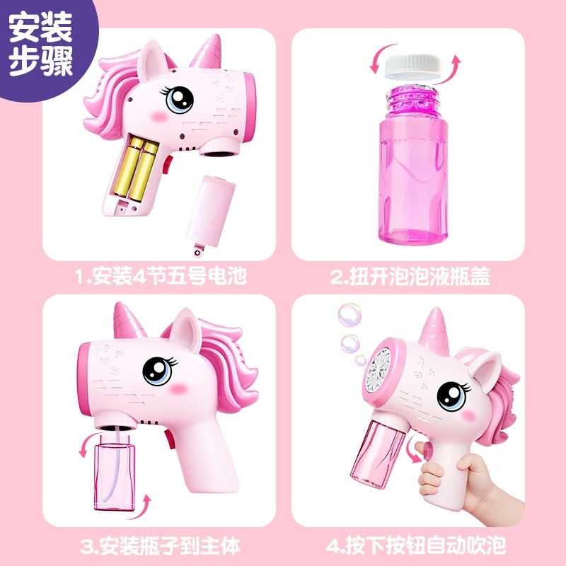 2024 Unicorn Electric Bubble G – Bubble Gum Machine recenzja i cena