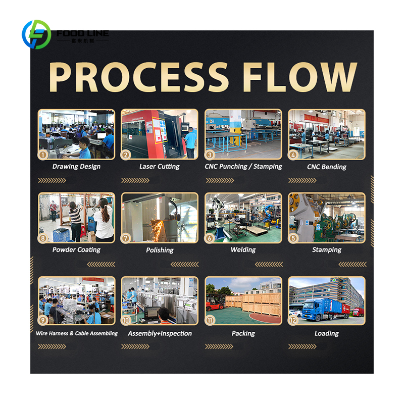 Manufacture for Customized Ste – Vending Machine Qr Code recenzja i cena