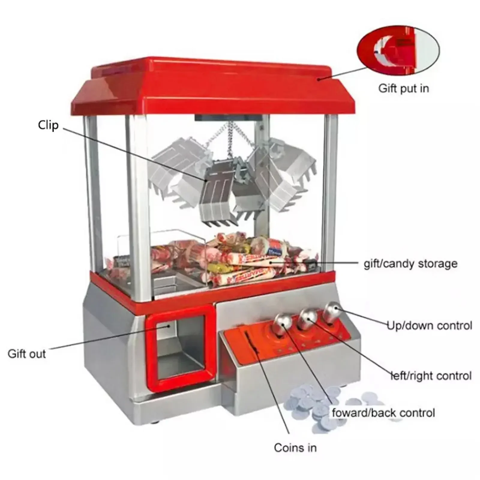Mini Game Running on Coins for – Claw Crane Machine recenzja i cena