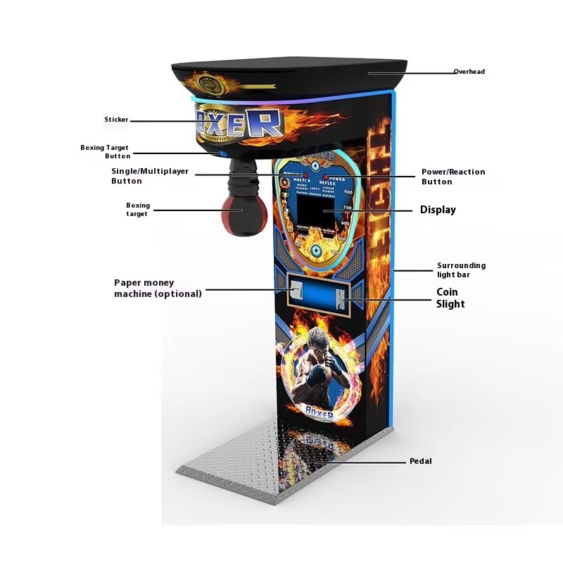 Black King Boxing Arcade Machi – Arcade Games & Vending Co recenzja i cena