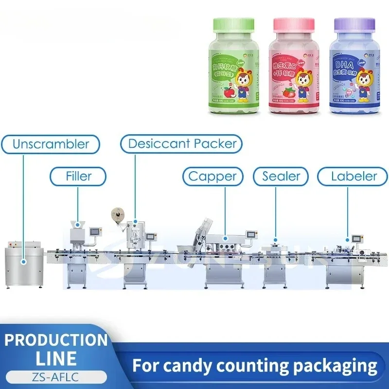 ZONESUN Automatic Gummy Candy  – Bubble Gum Machine recenzja i cena